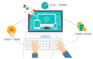 企业为什么需要用html5建网站